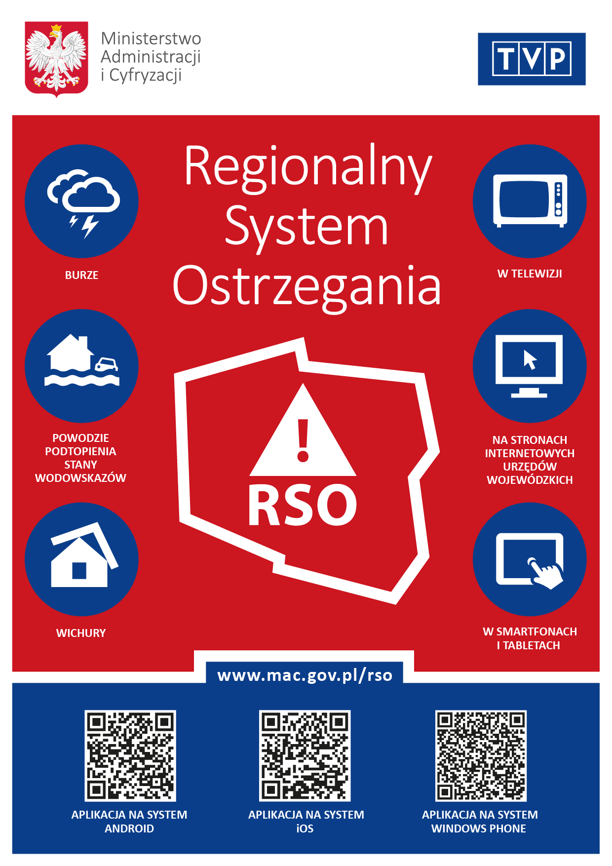 REGIONALNY SYSTEM OSTRZEGANIA_02